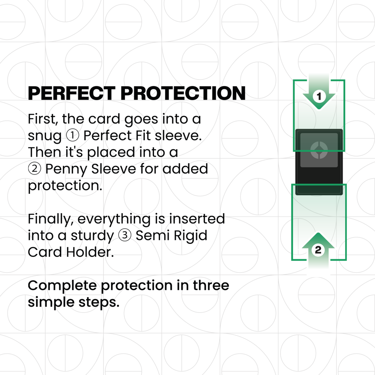 Protecc Lamina Perfect Fit Sleeves (100 Stück)